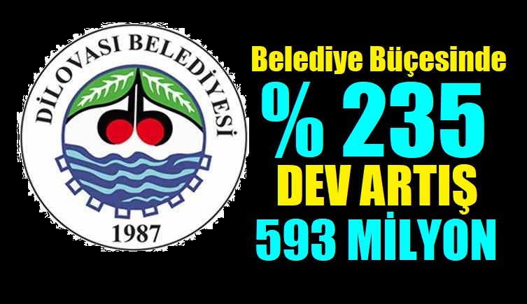 Dilovası Belediyesinin Bütçesi 138 milyondan 593 Milyona Çıkarıldı!