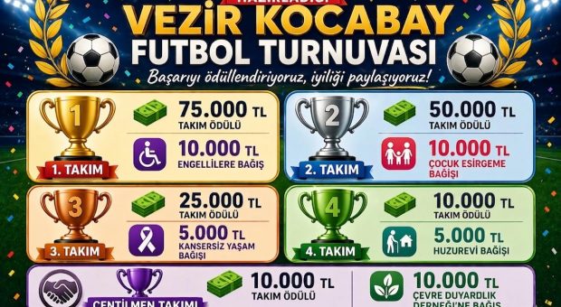 Diliskelesi’nde Spor, Dayanışma ve İyilik Buluşuyor: Vezir Kocabay Futbol Turnuvası Başlıyor