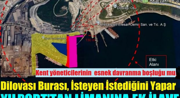 Yılport Limanı dev bir kapasite artışına hazırlanıyor!