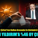 Dilovası’nda Halkın Arasında En Görünür İlçe Başkanı Seçilmiş!