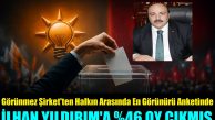 Dilovası’nda Halkın Arasında En Görünür İlçe Başkanı Seçilmiş!