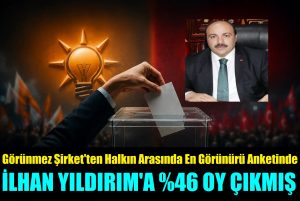 Dilovası’nda Halkın Arasında En Görünür İlçe Başkanı Seçilmiş!